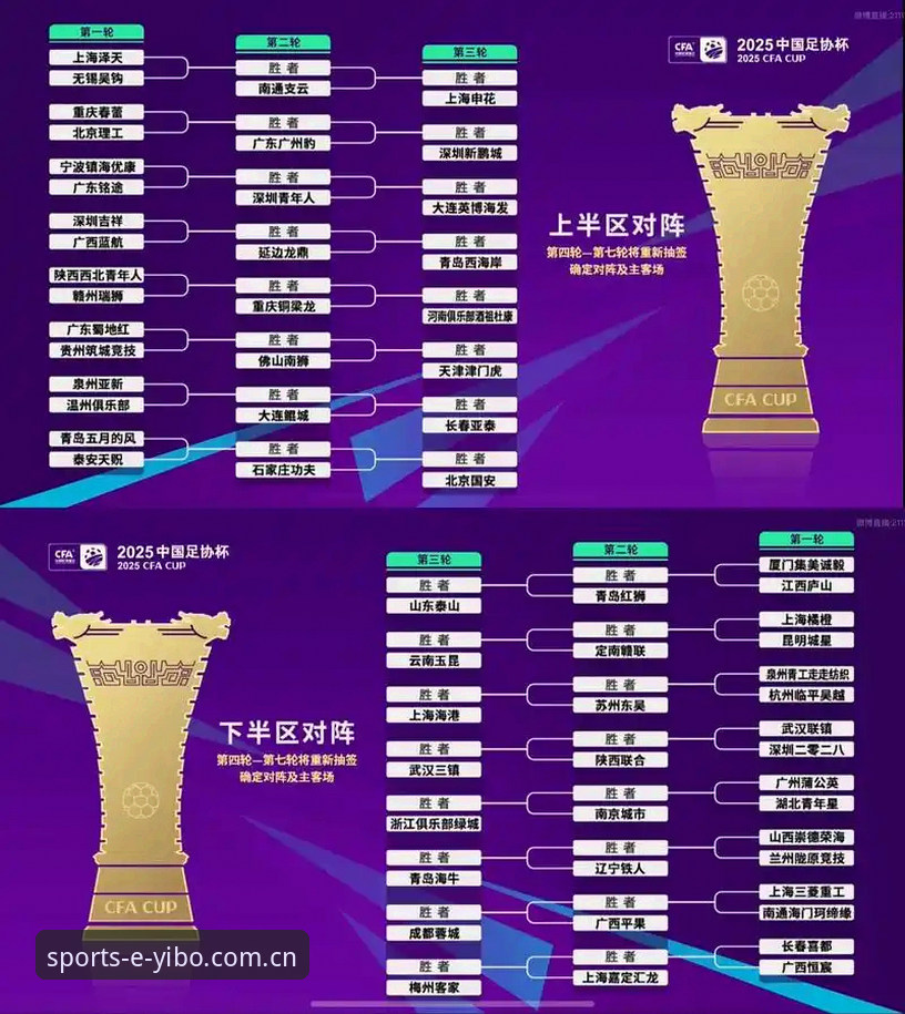亿博体育平台使用技巧 U17世界杯抽签结果深度评测:中国足球青训的全球化视角与亿博体育观赛体验