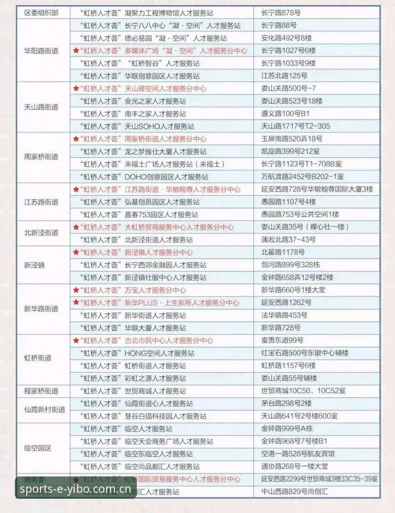 亿博体育安卓版必备 亿博体育安卓版必备功能全面解析:从安装到赛事直播的创新体验