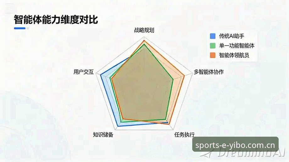 亿博体育用户体验 亿博体育用户体验如何?从技术评测角度深度解析v2.1.0版本的优势与不足