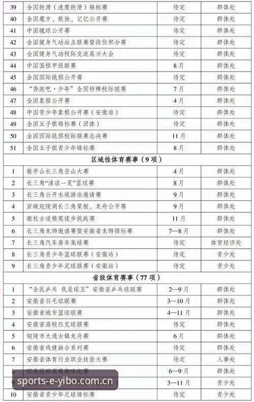 亿博体育官网地址2026最新版本 揭秘亿博体育官网地址2026最新版本:实战派教你三步搞定登录与投注