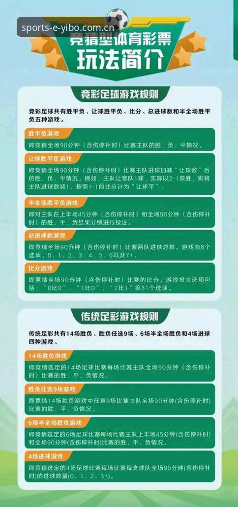 亿博体育注册 5个关键步骤搞定亿博体育注册,开启一站式赛事投注新体验